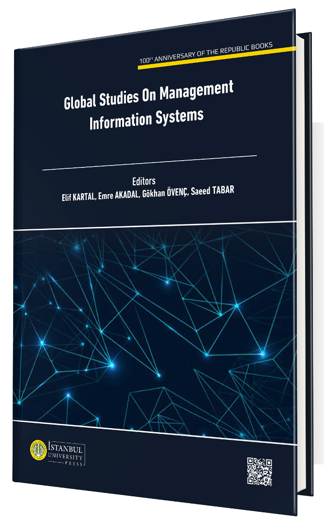 Global Studies on Management Information Systems