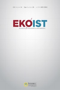 Ekoist: Journal of Econometrics and Statistics