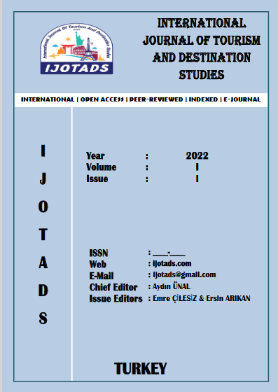 International Journal Of Tourism And Destination Studies