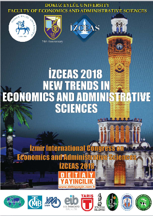 İzmir International Congress on Economics and Administrative Sciences (IZCEAS)